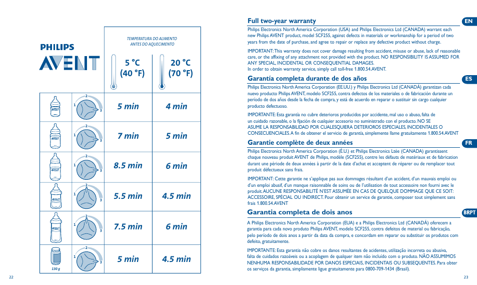 5 min 4.5 min | Philips Avent SCF255/33 User Manual | Page 12 / 13