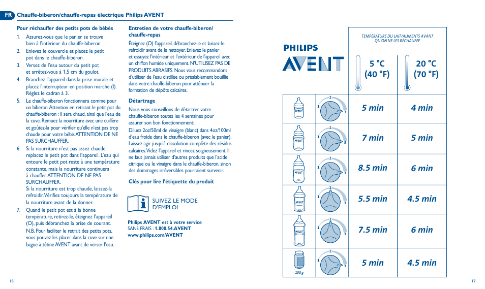 5 min 4.5 min | Philips Avent SCF255/33 User Manual | Page 9 / 13