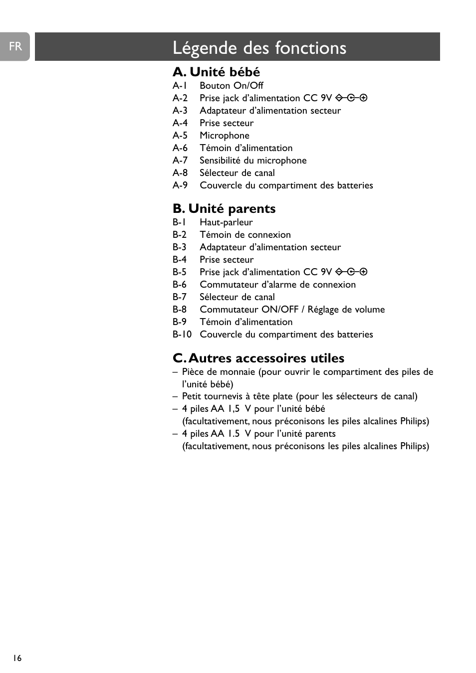Légende des fonctions, A. unité bébé, B. unité parents | C. autres accessoires utiles | Philips SCD463 User Manual | Page 16 / 160