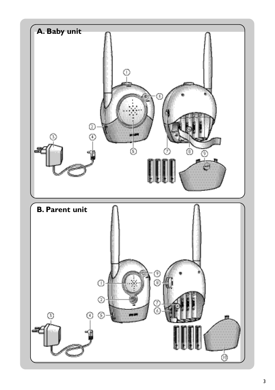Philips SCD463 User Manual | Page 3 / 160