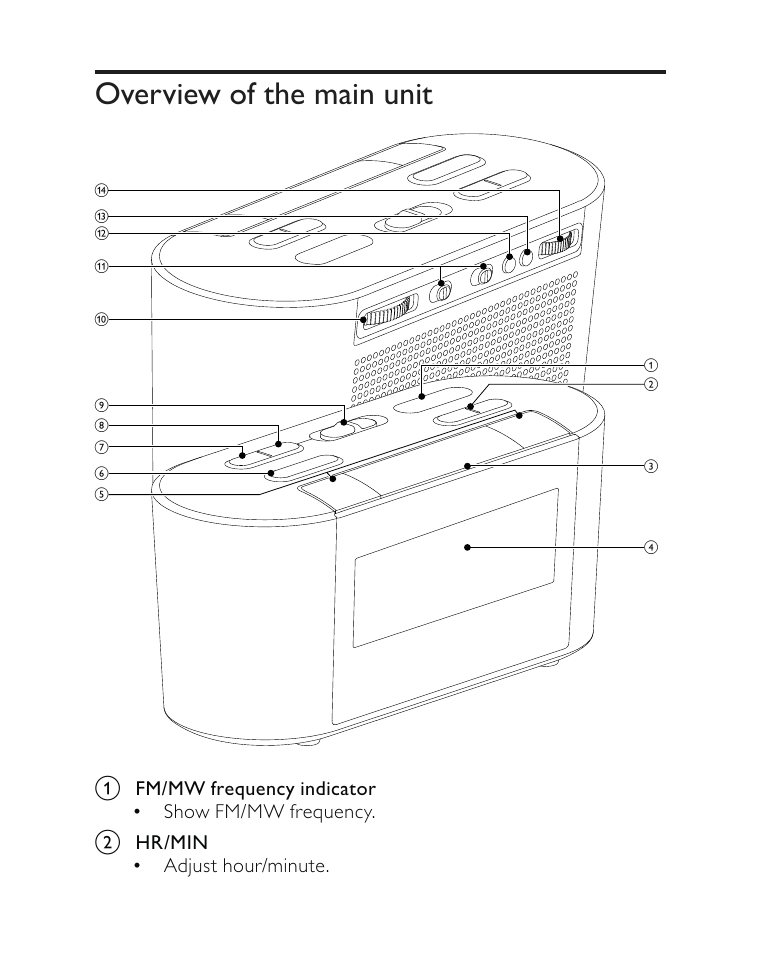 Philips AJ3500 User Manual | Page 9 / 23