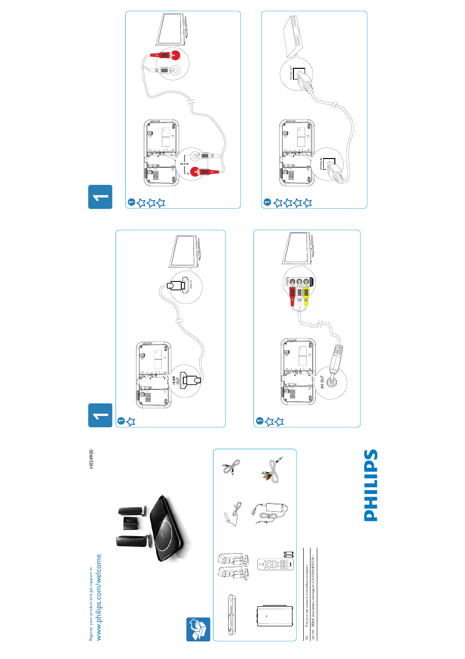 Philips HES4900 User Manual | 2 pages