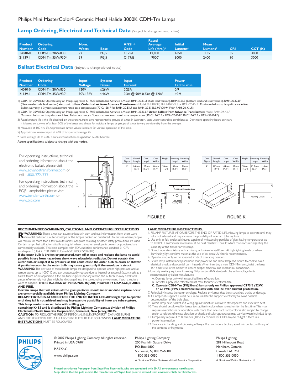 Philips mini mastercolor, Ceramic metal halide 3000k cdm-tm lamps, Lamp ordering, electrical and technical data | Ballast electrical data, Figure e figure k | Philips P-5722-C User Manual | Page 2 / 2
