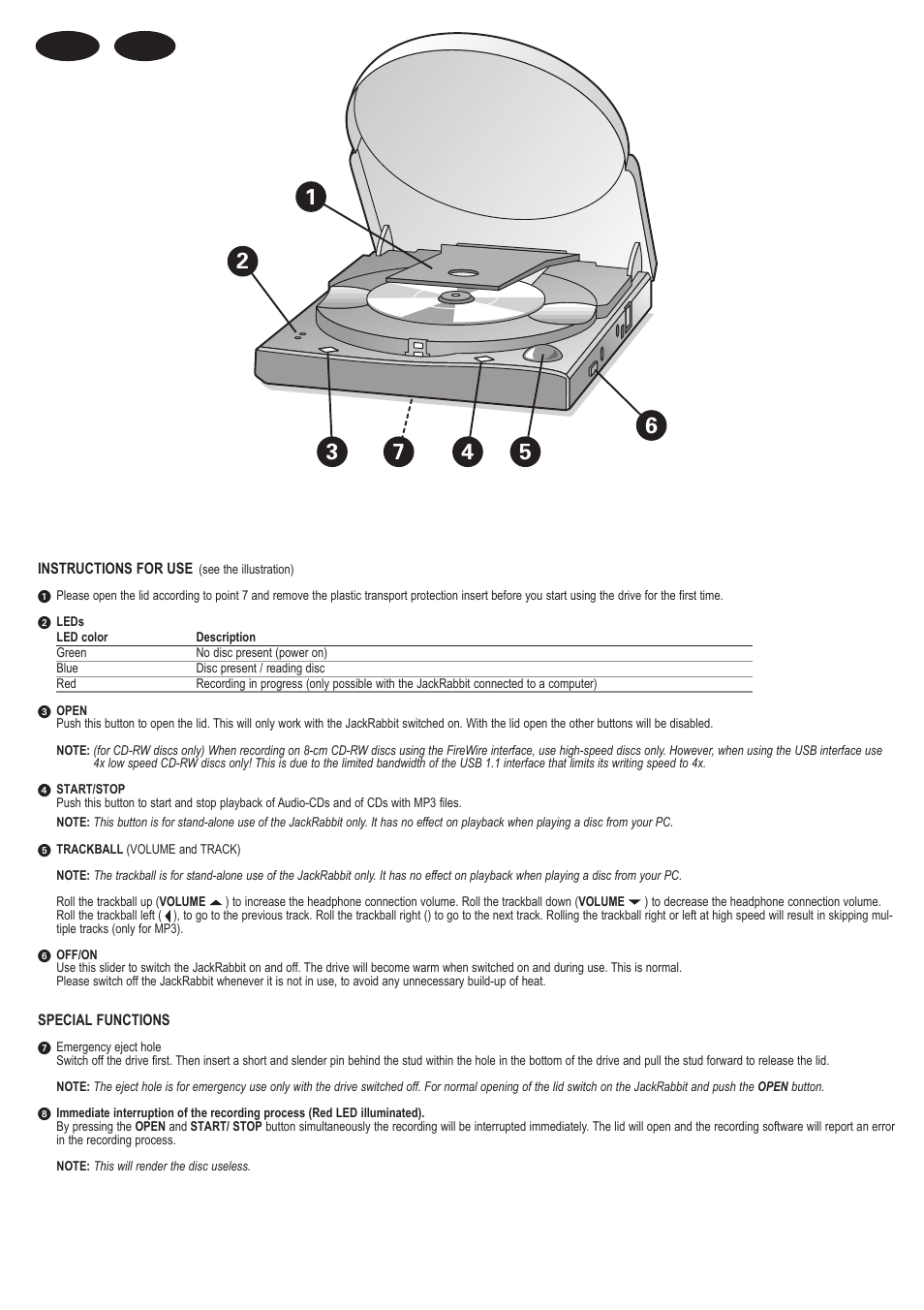 Usa gb | Philips JackRabbit CD-R/RW User Manual | Page 2 / 7