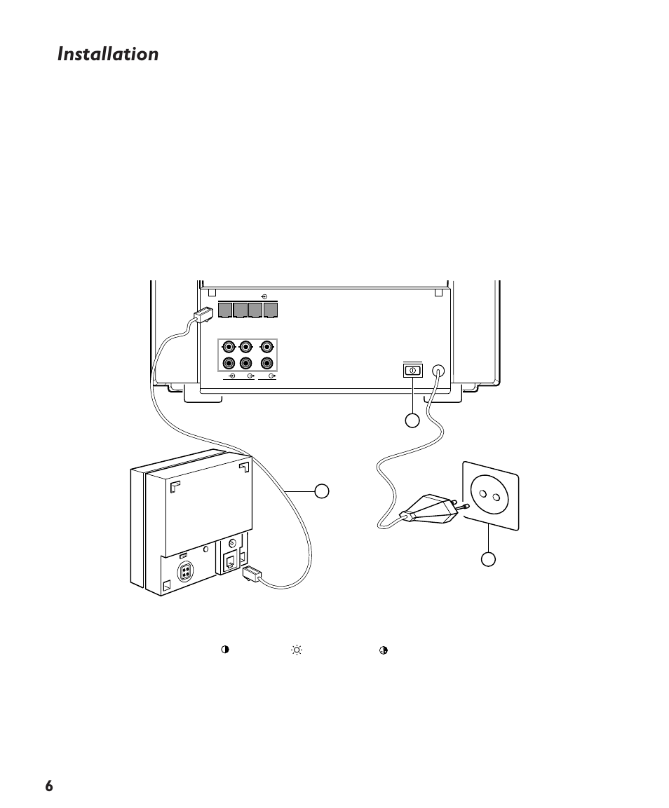 Installation | Philips Colour Observation Camera User Manual | Page 3 / 8