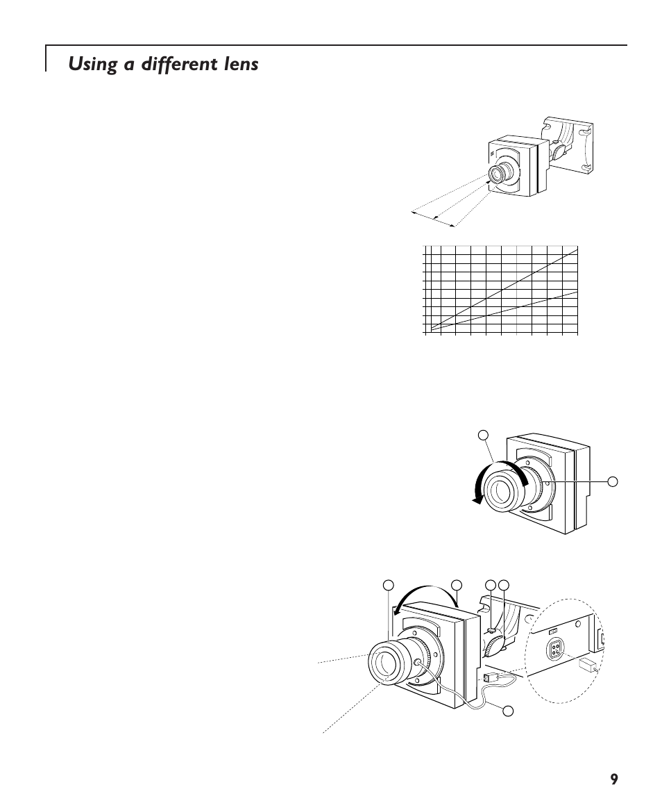 Using a different lens | Philips Colour Observation Camera User Manual | Page 6 / 8