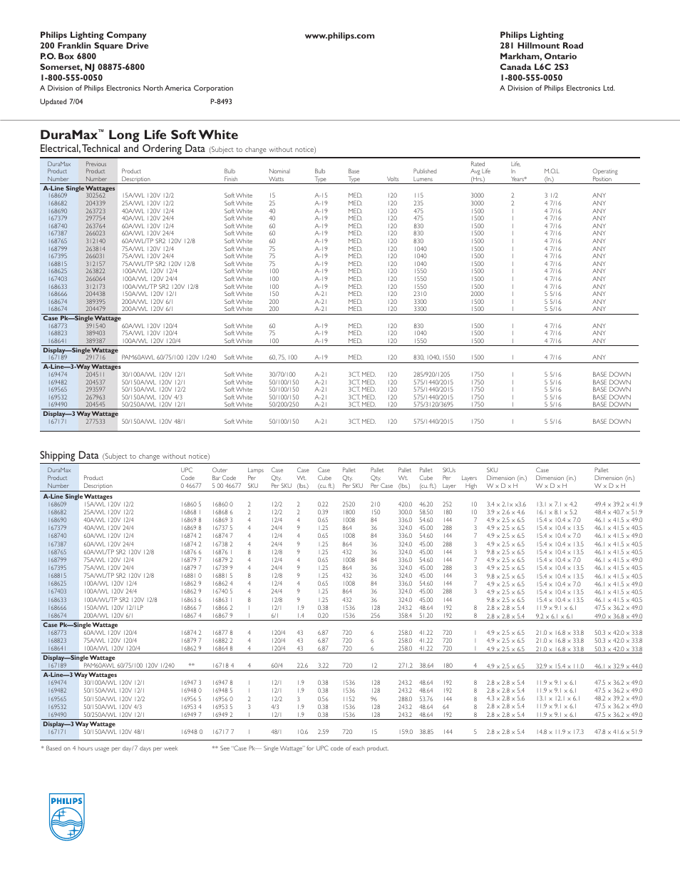 Duramax, Long life soft white, Electrical,technical and ordering data | Shipping data | Philips DuraMax Long Life Soft White User Manual | Page 2 / 2