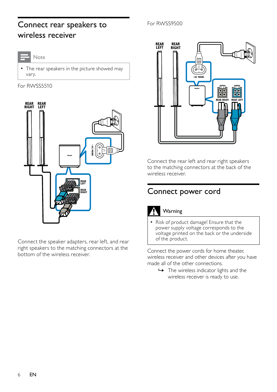 2 connect, Place the wireless receiver, Connect the wireless transmitter | Connect rear speakers to wireless receiver, Connect rear speakers to wireless, Receiver, Connect power cord | Philips RWSS9500 User Manual | Page 6 / 8