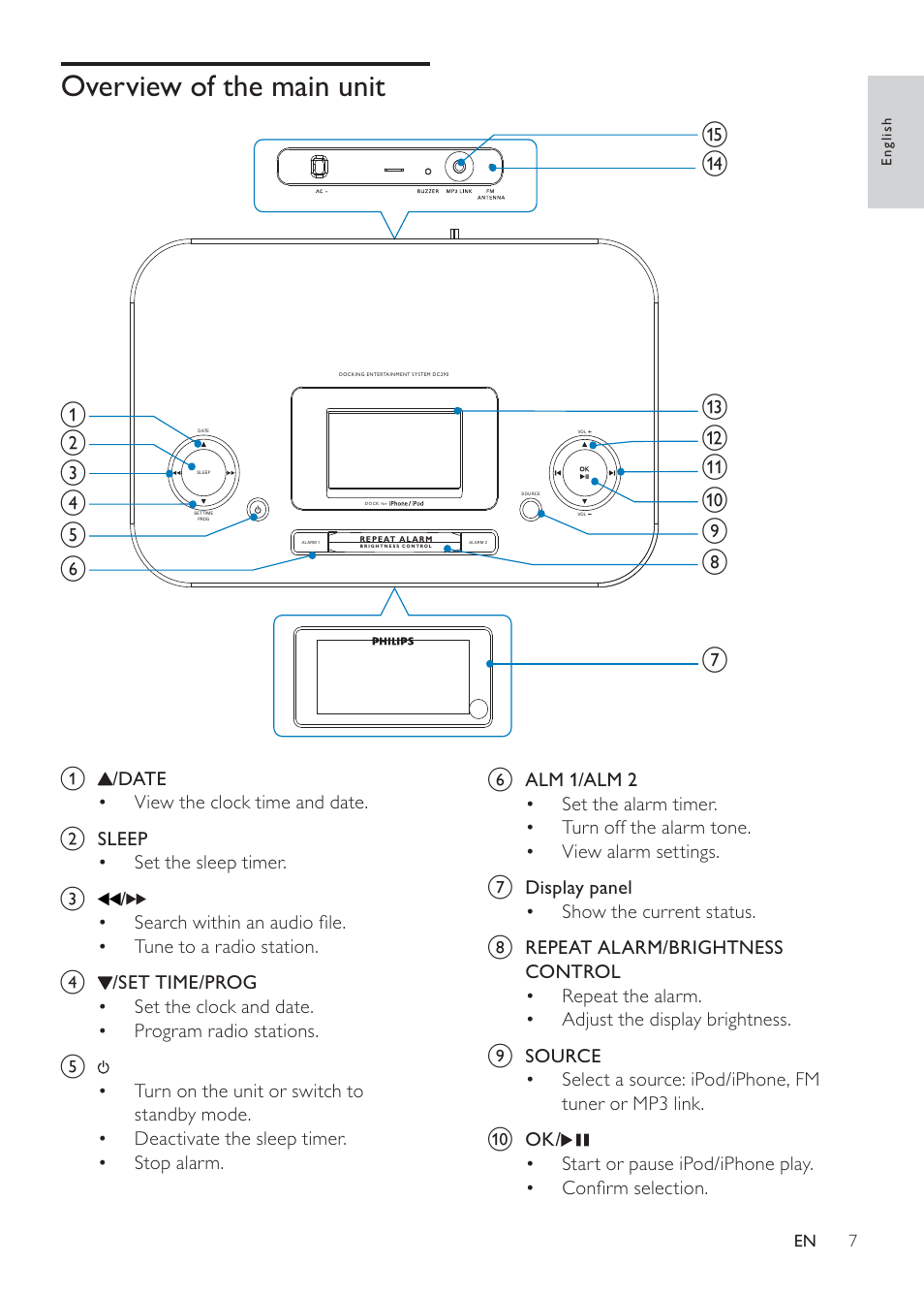 Philips DC290/93 User Manual | Page 7 / 18