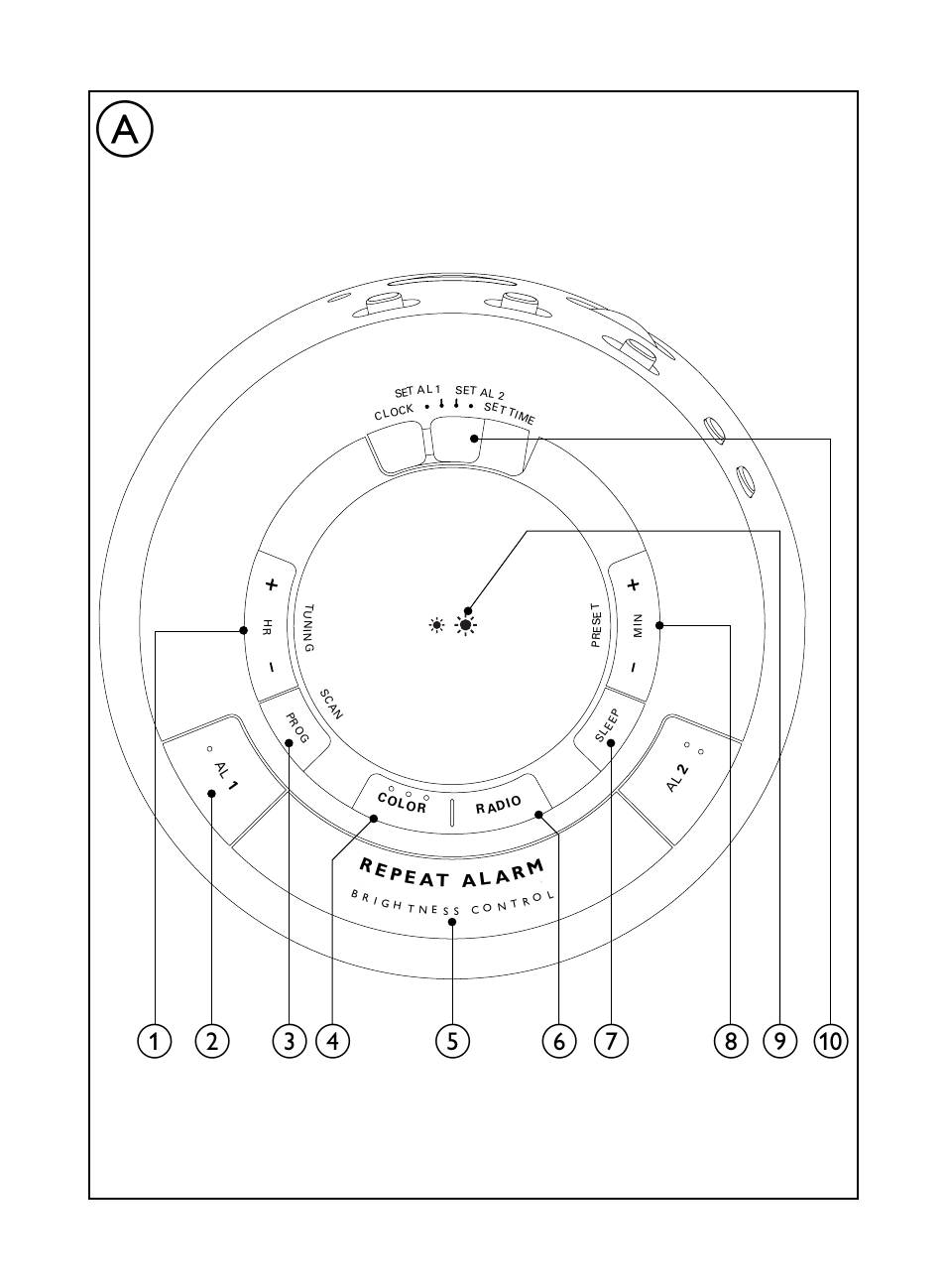 Philips AJ5000 User Manual | Page 2 / 22