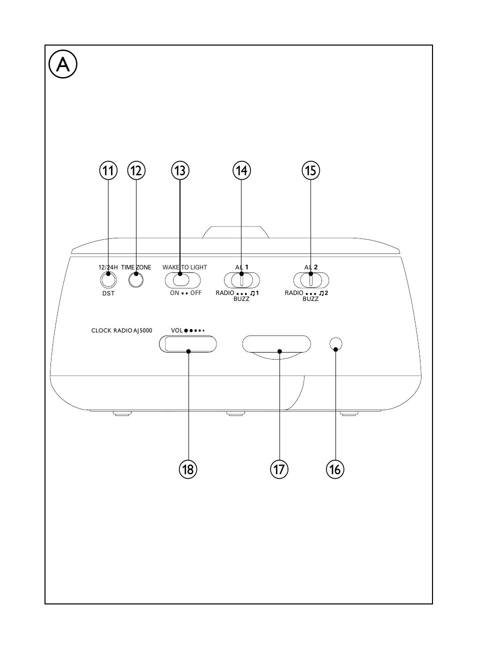 Philips AJ5000 User Manual | Page 3 / 22