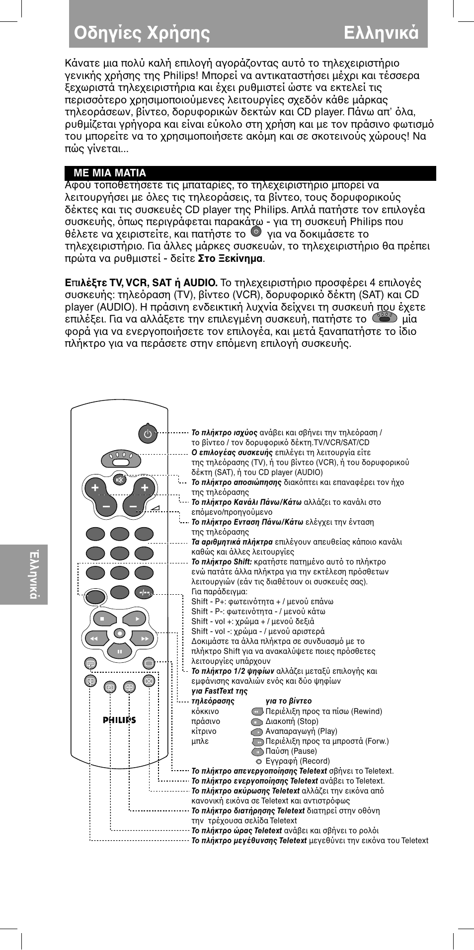 Δηγίες ρήσης ελληνικά, 30 έλληνικά | Philips SBC RU 440 User Manual | Page 30 / 75