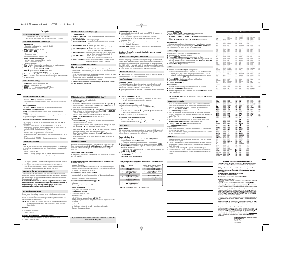 Philips AJ3600/78 User Manual | Page 2 / 2