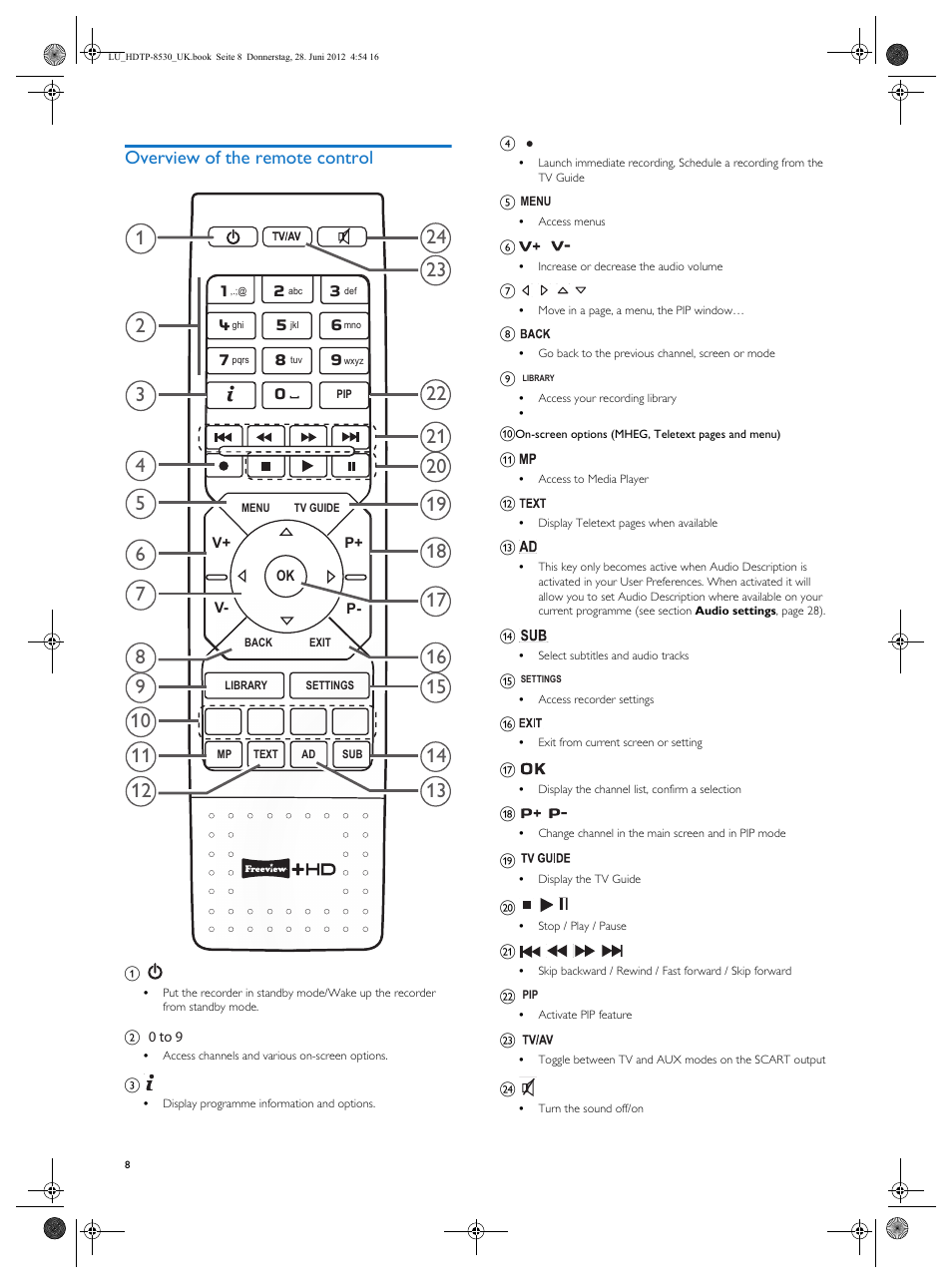 Overview of the remote control | Philips HDTP 8540 User Manual | Page 8 / 40