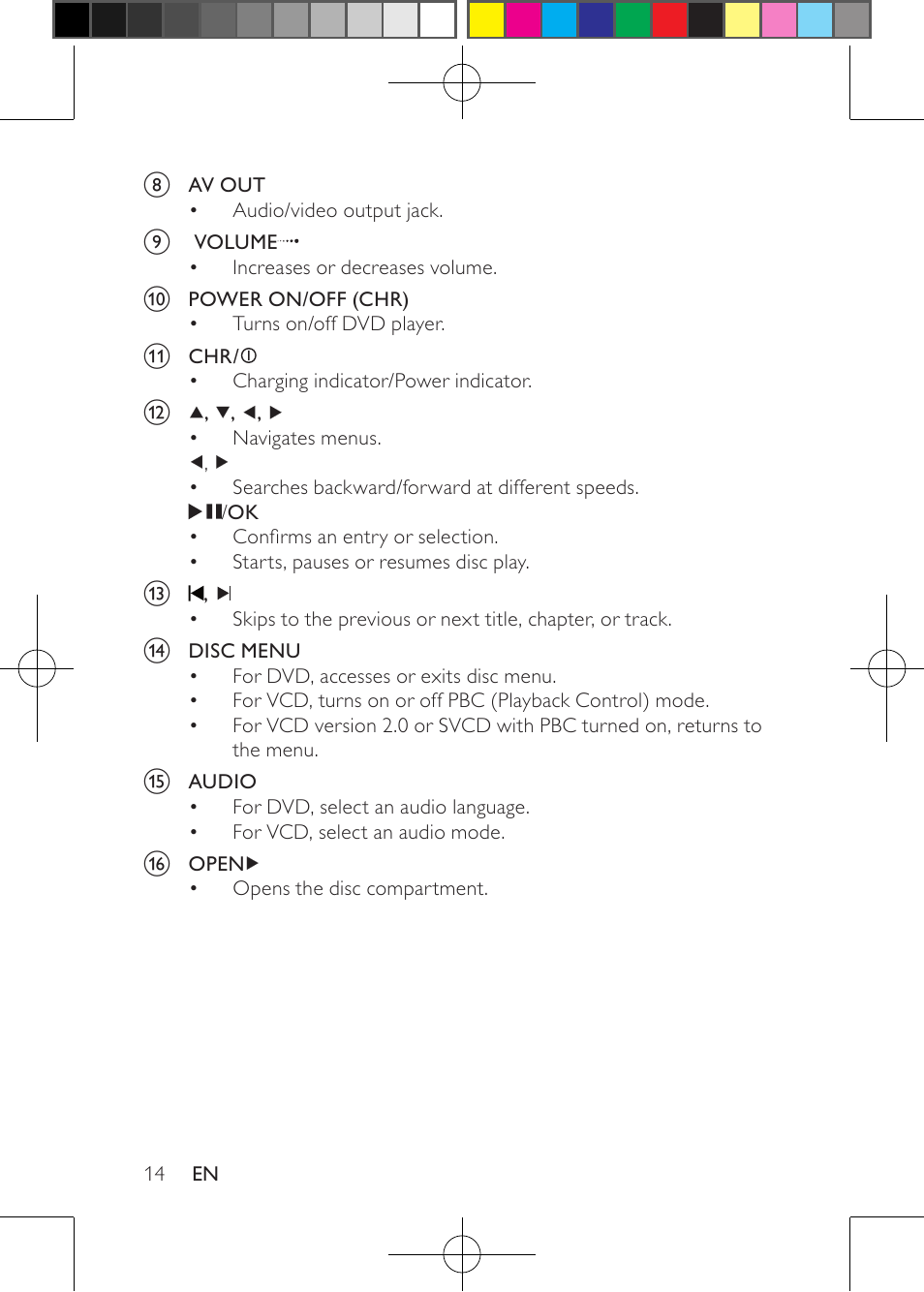 Philips PD703/37 User Manual | Page 16 / 24