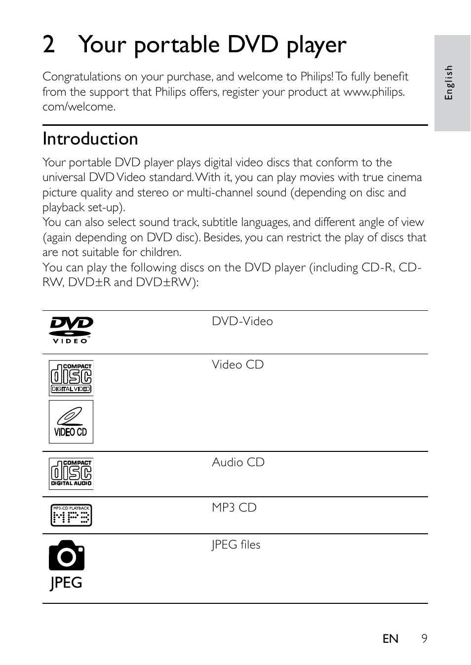 2 your portable dvd player, Introduction | Philips PET736/55 User Manual | Page 8 / 23