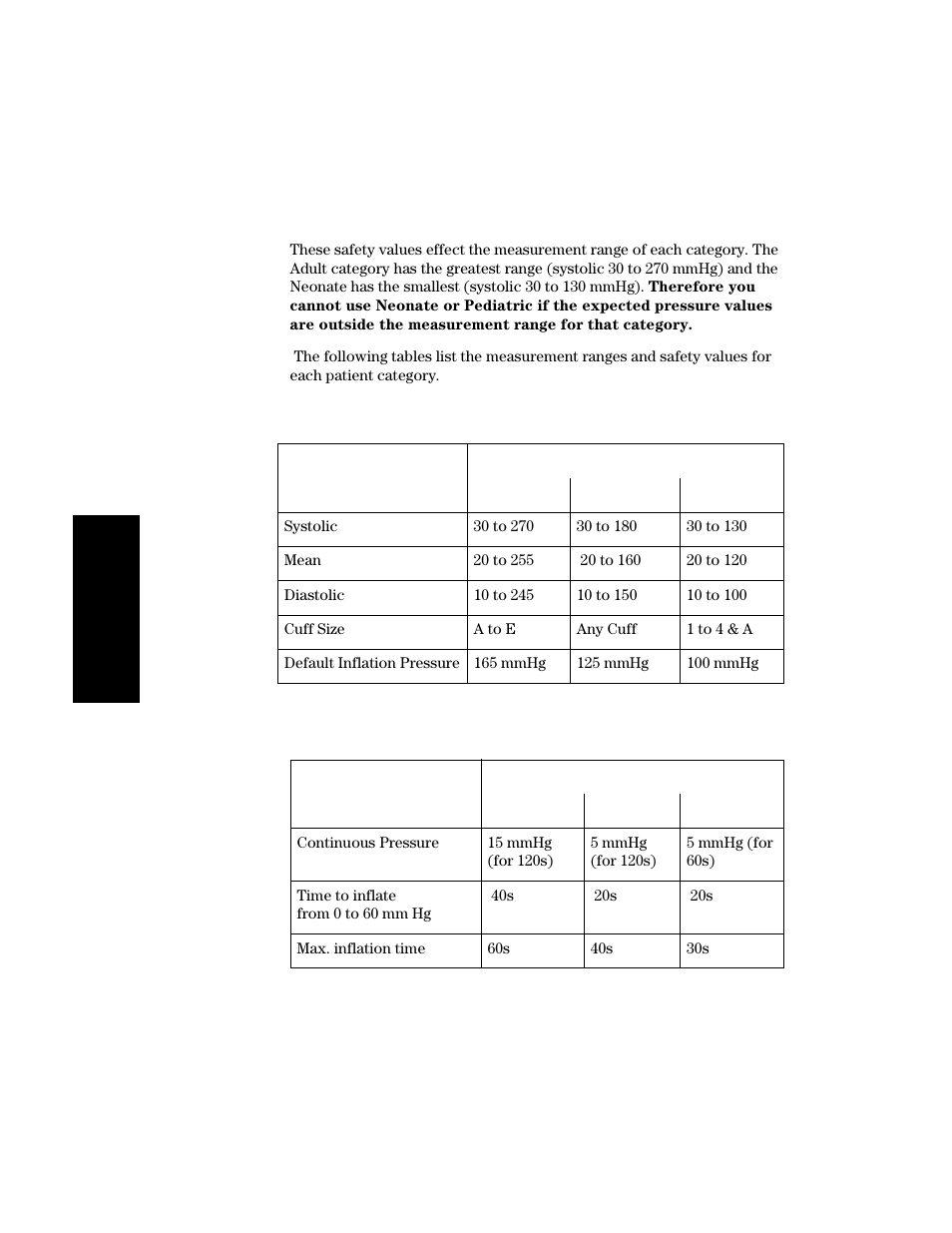 Philips V24CT User Manual | Page 122 / 392