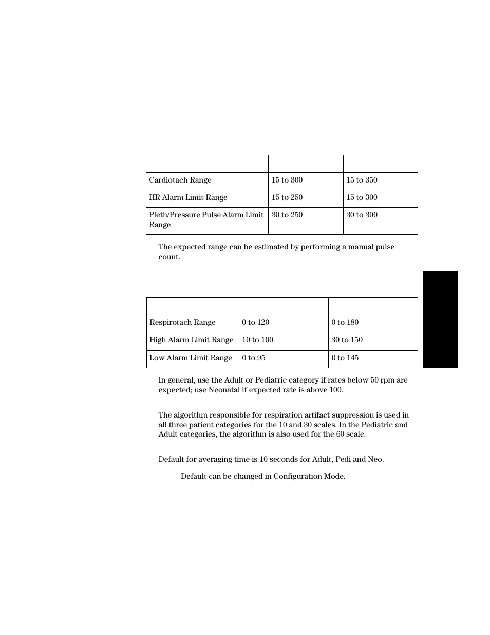 Heart rate (hr) / pulse, Resp, Pressure | Spo2 | Philips V24CT User Manual | Page 125 / 392