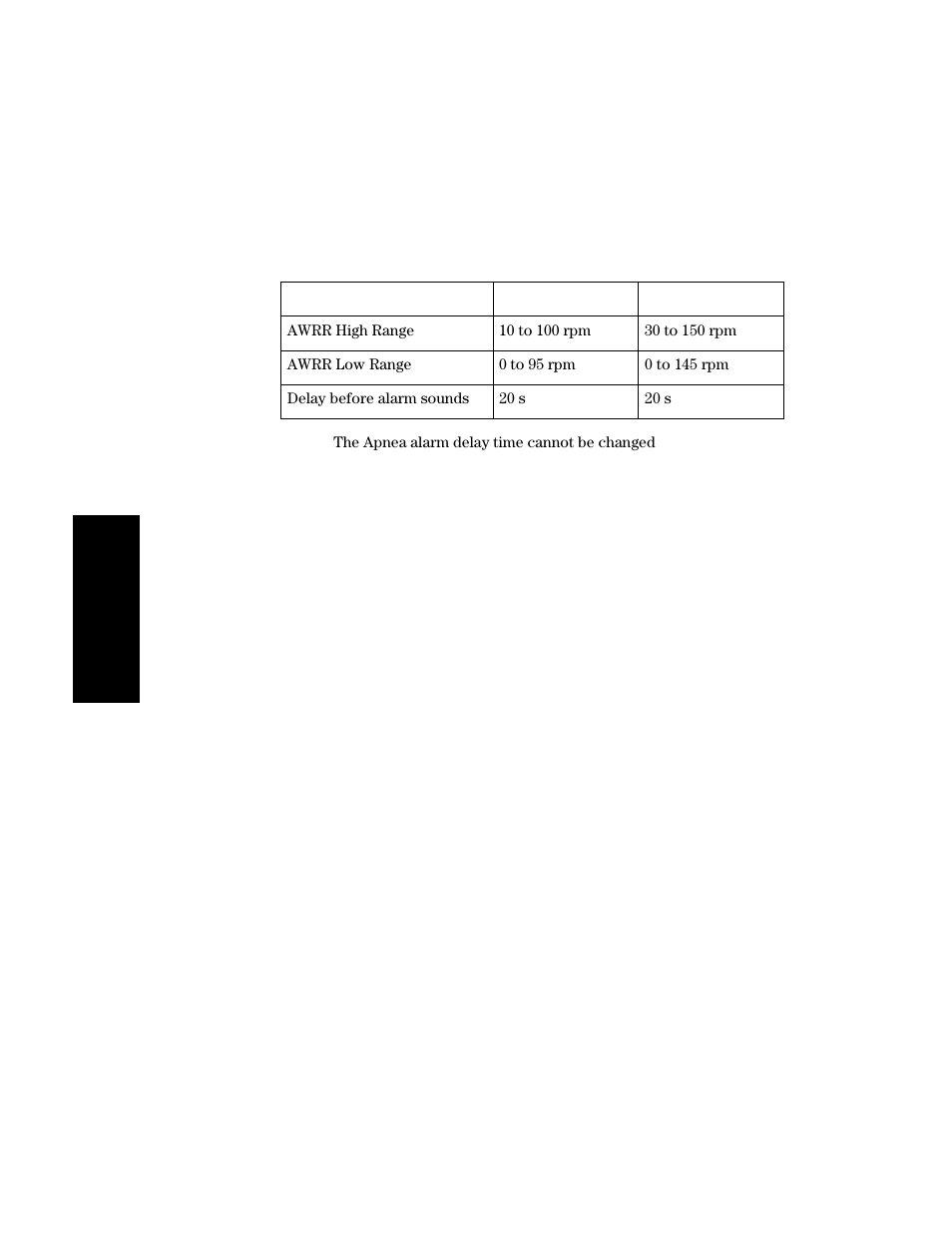 Philips V24CT User Manual | Page 126 / 392