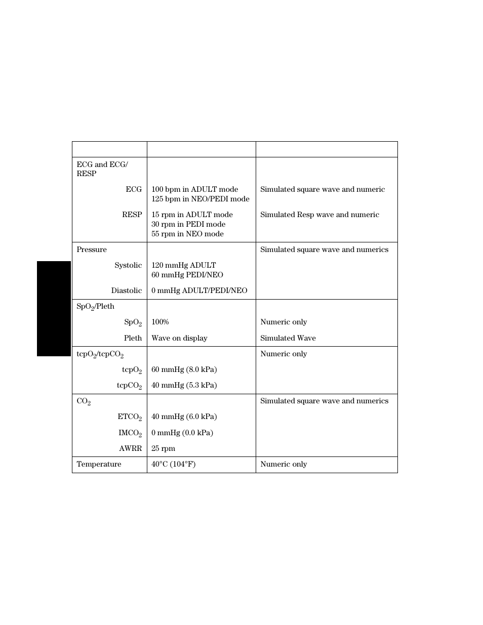 Philips V24CT User Manual | Page 134 / 392