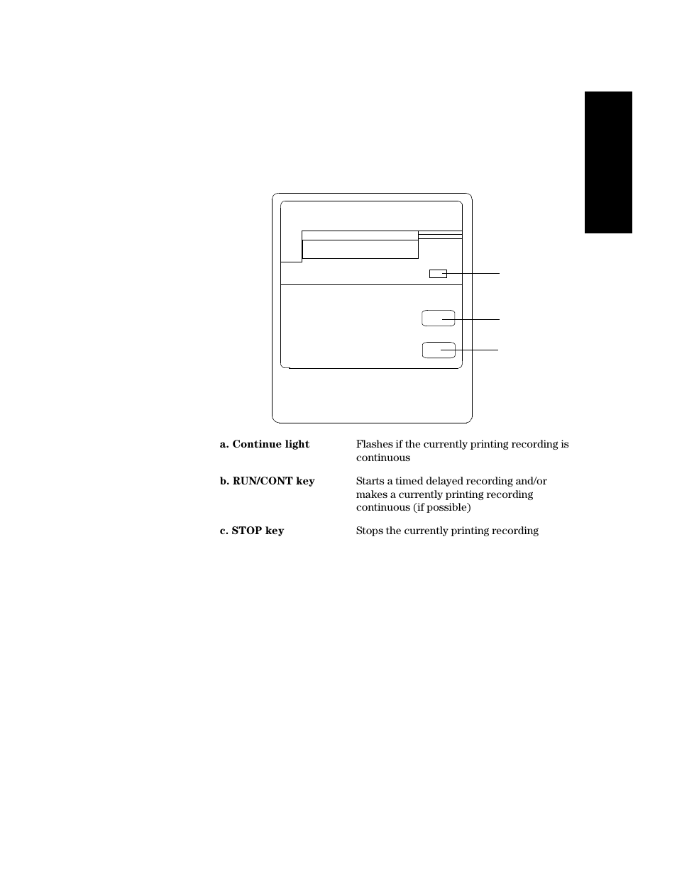 Controls and indicators on the plug- in recorder, Controls and indicators on the plug-in recorder -3, Ab c | Philips V24CT User Manual | Page 175 / 392