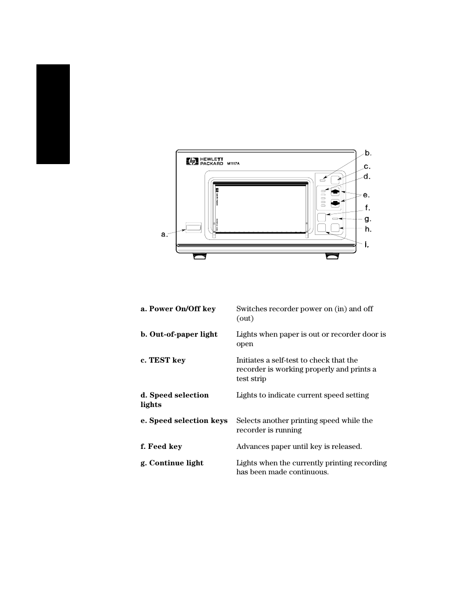 Philips V24CT User Manual | Page 176 / 392