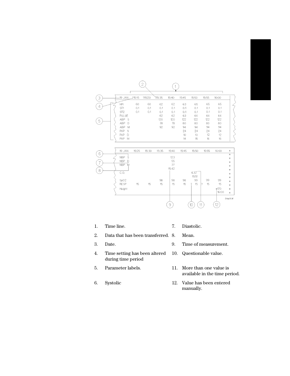 Philips V24CT User Manual | Page 203 / 392