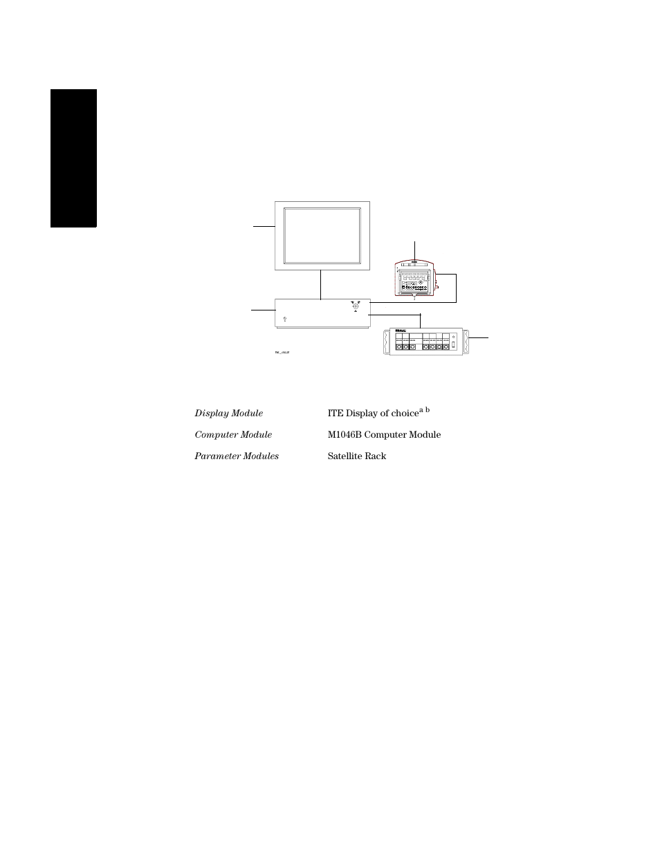 Philips V24CT User Manual | Page 26 / 392