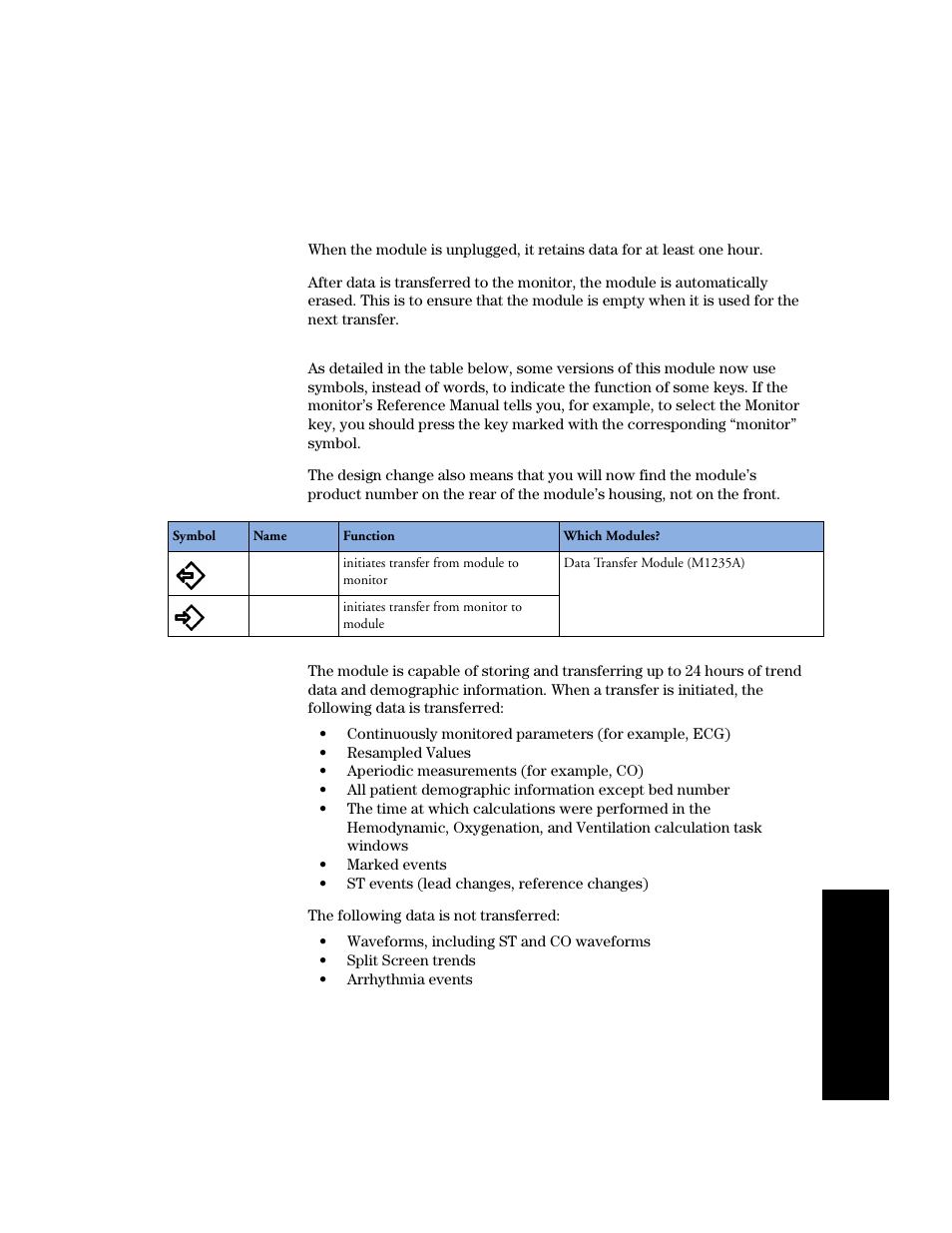 Symbols to indicate key functions, What is transferred | Philips V24CT User Manual | Page 301 / 392