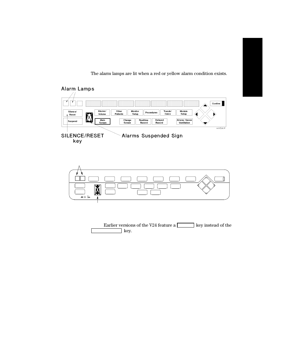 Philips V24CT User Manual | Page 31 / 392