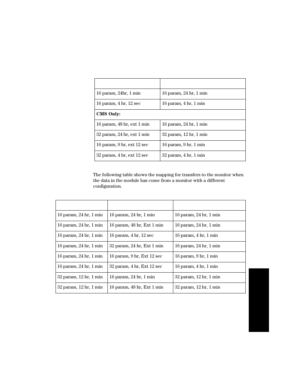 Philips V24CT User Manual | Page 311 / 392