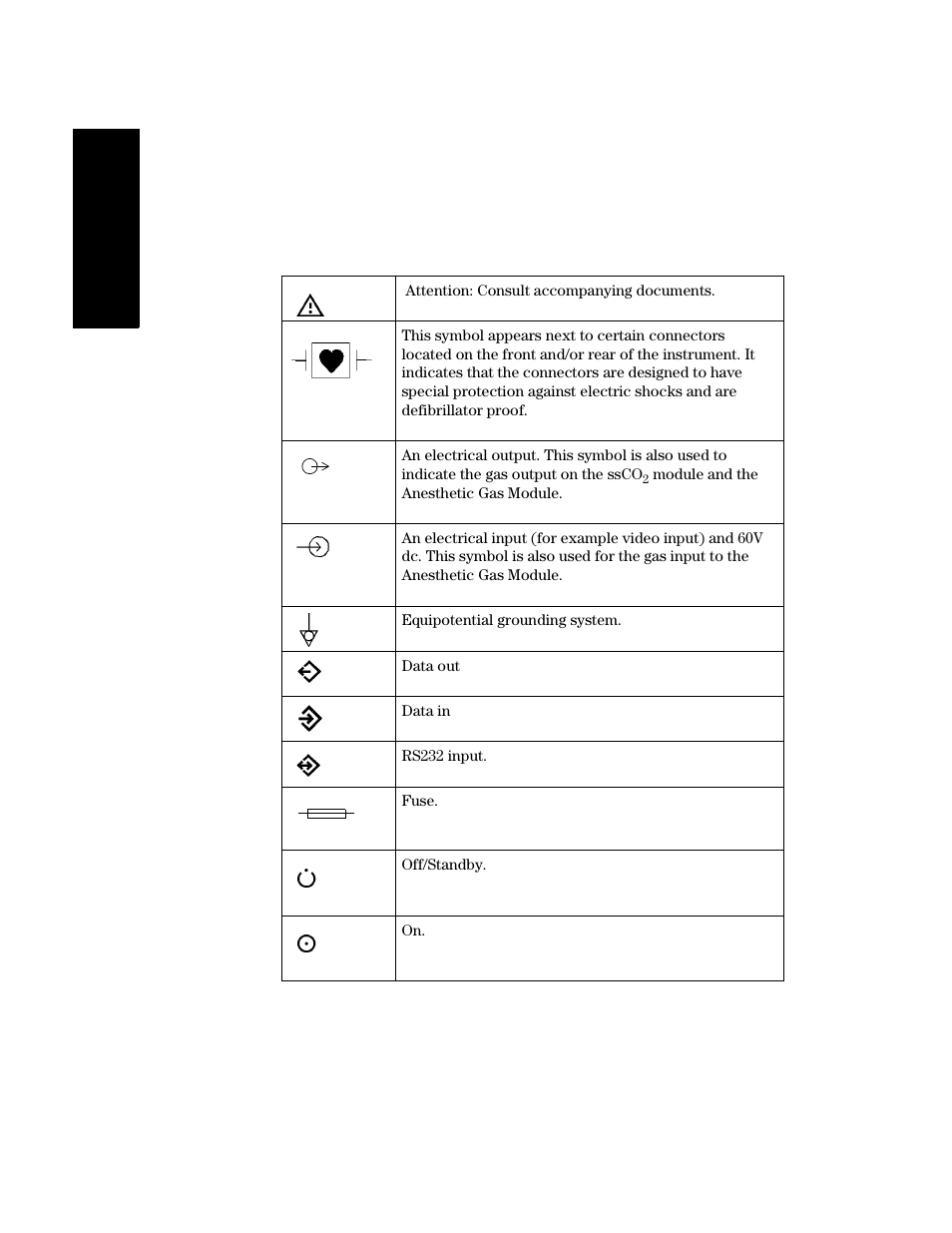 Explanation of symbols used, Explanation of symbols used -12 | Philips V24CT User Manual | Page 328 / 392