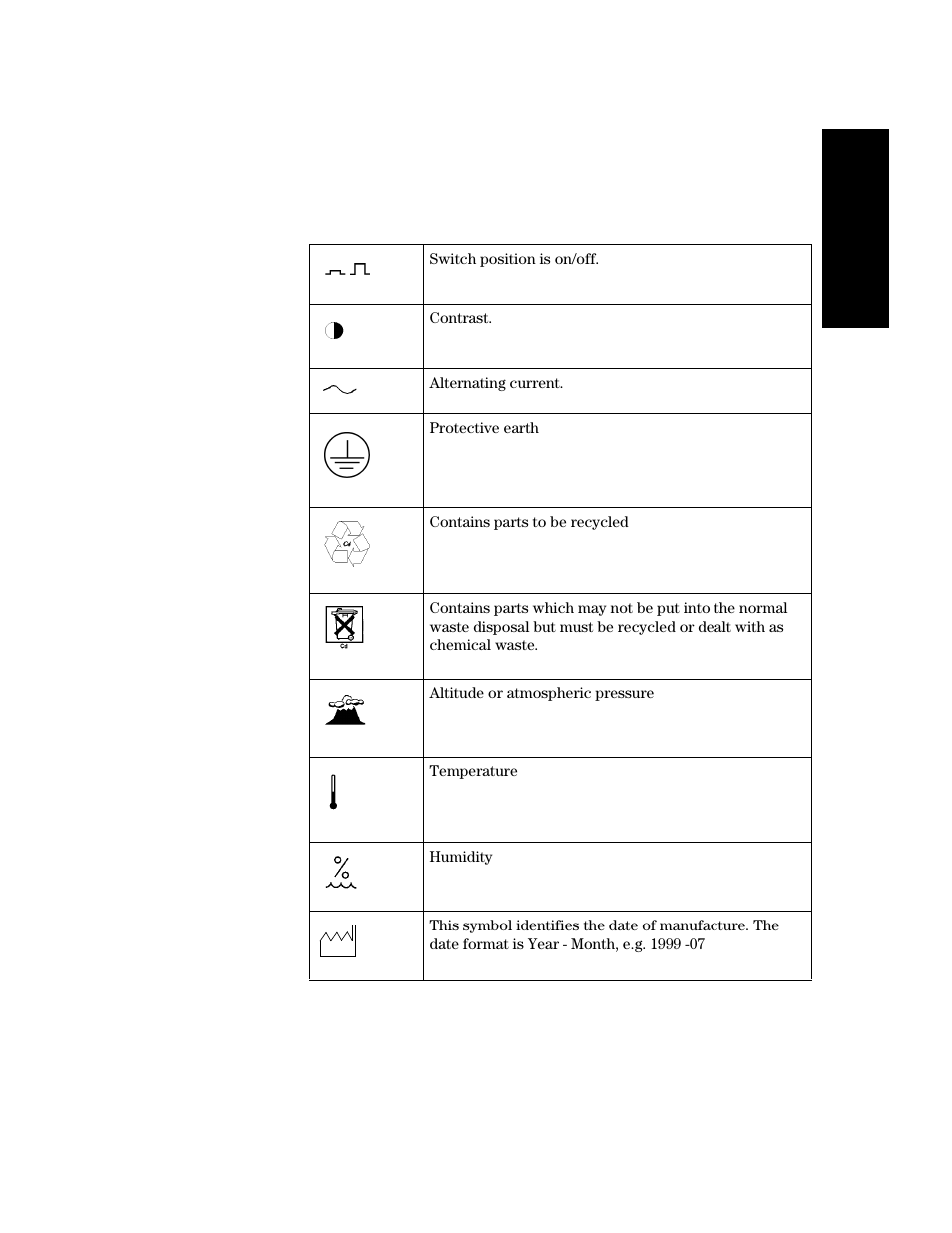 Philips V24CT User Manual | Page 329 / 392