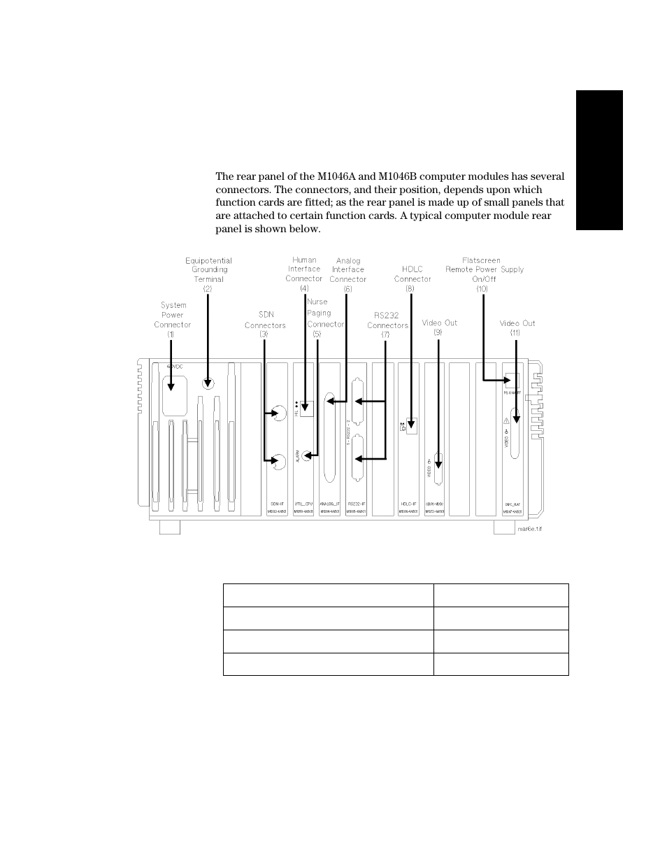 The rear panel of the m1046a/b computer modules | Philips V24CT User Manual | Page 337 / 392