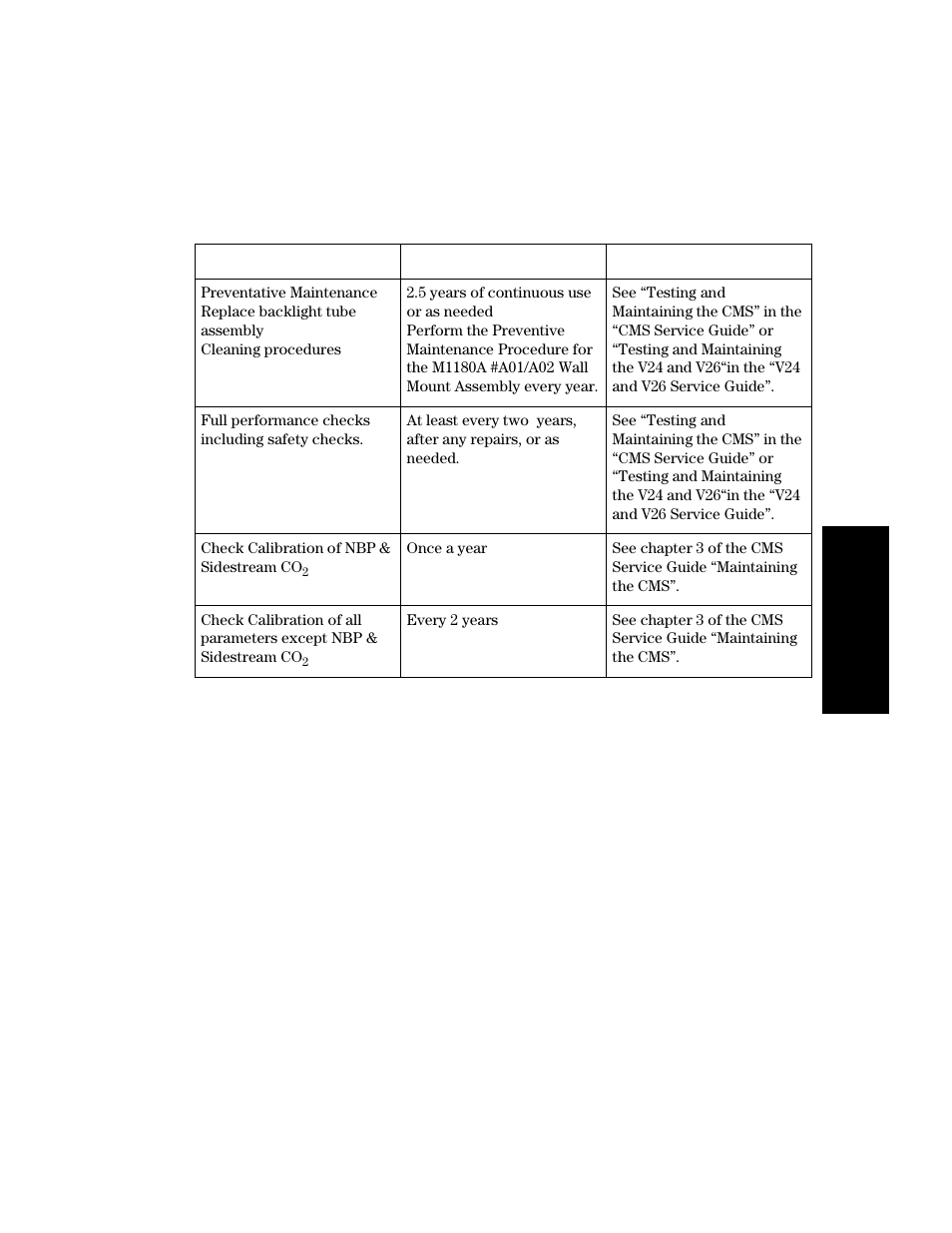 Philips V24CT User Manual | Page 373 / 392