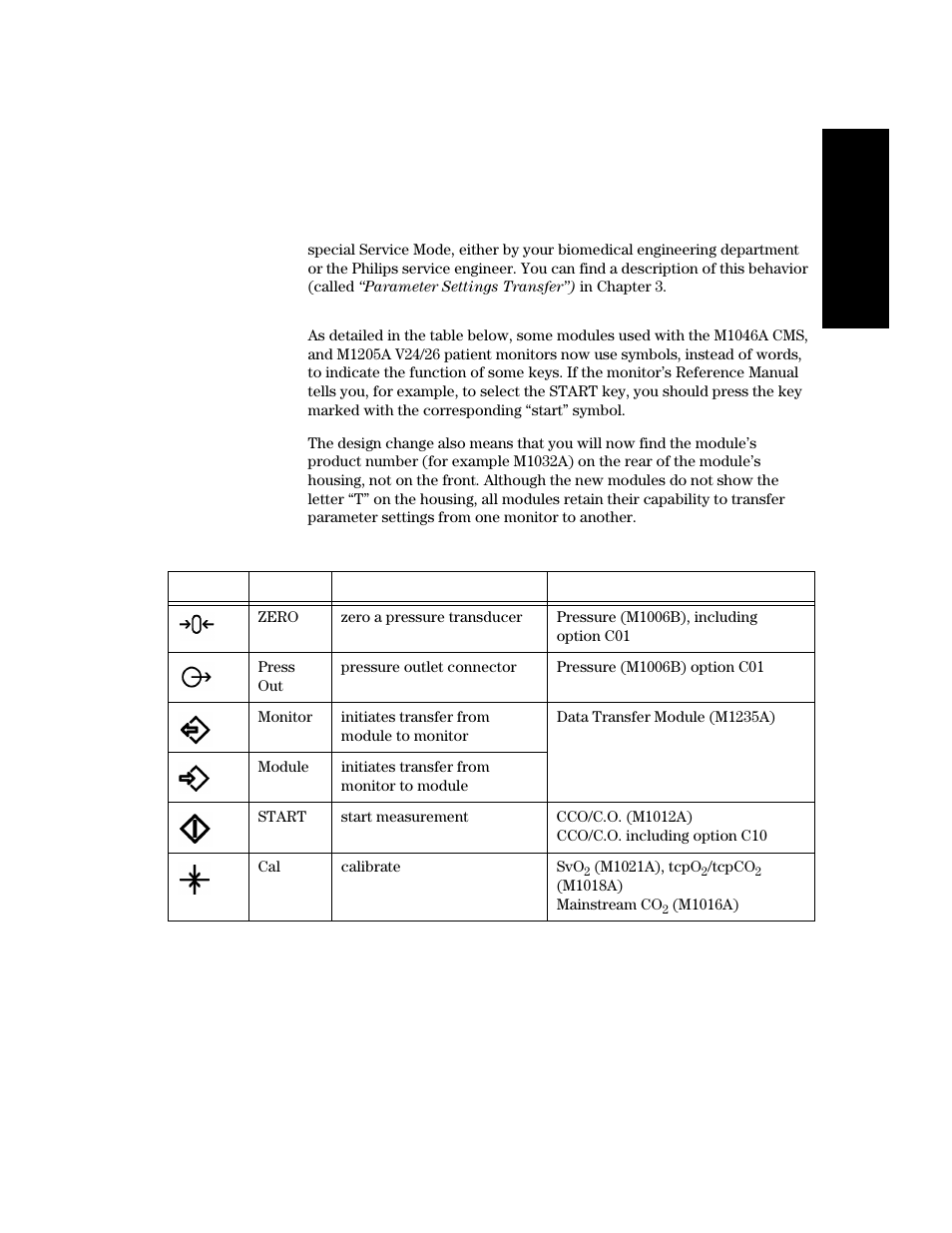 Symbols to indicate key functions, Symbols to indicate key functions -17 | Philips V24CT User Manual | Page 39 / 392