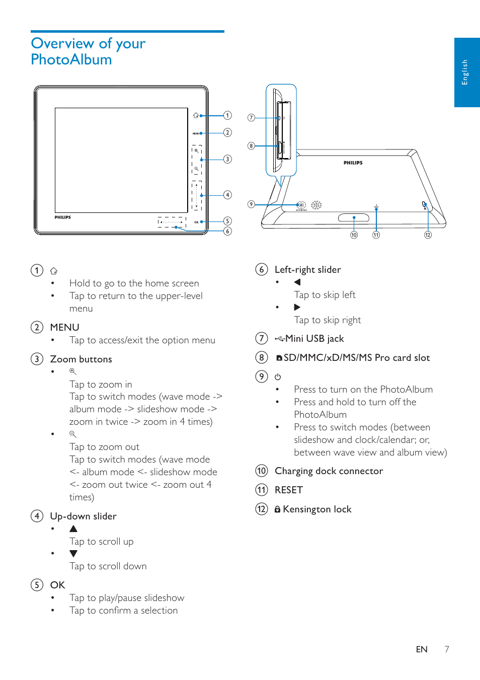 Overview of your photoalbum | Philips SPH8408 User Manual | Page 6 / 37