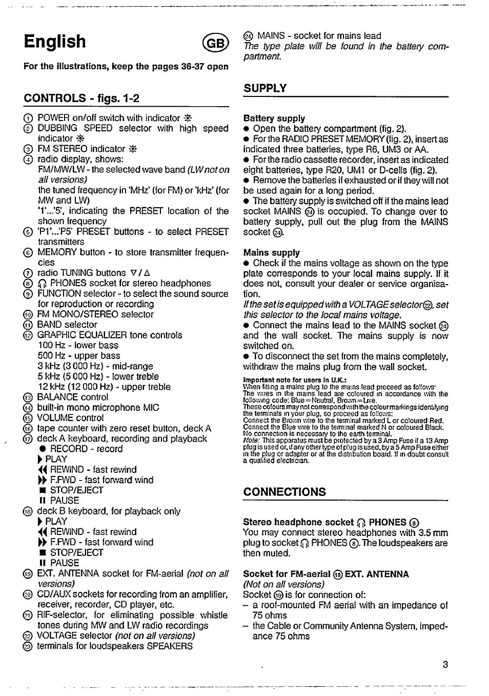 Controls - figs. 1-2, Supply, Connections | English | Philips AW 7890 User Manual | Page 3 / 11