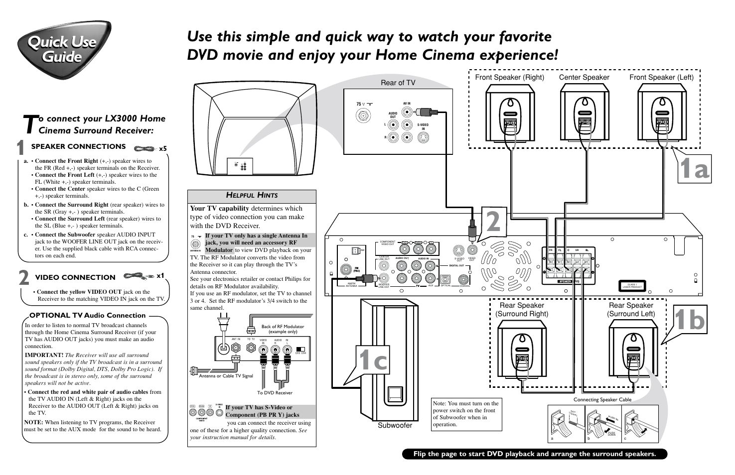 Philips LX3000D37 User Manual | 2 pages