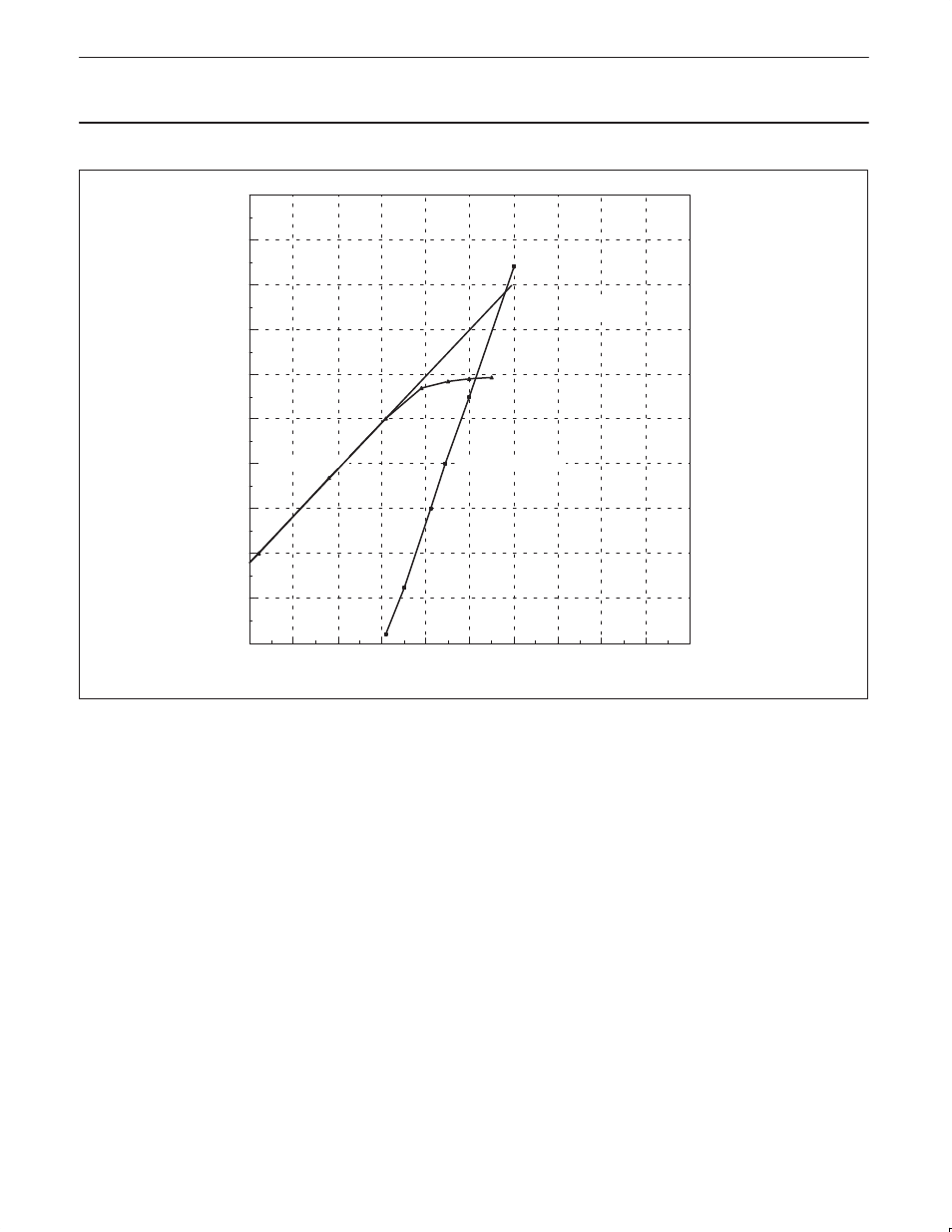 Philips SA606 User Manual | Page 10 / 19