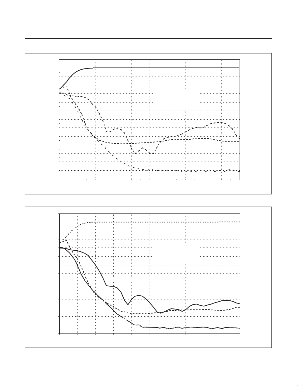 Philips SA606 User Manual | Page 11 / 19