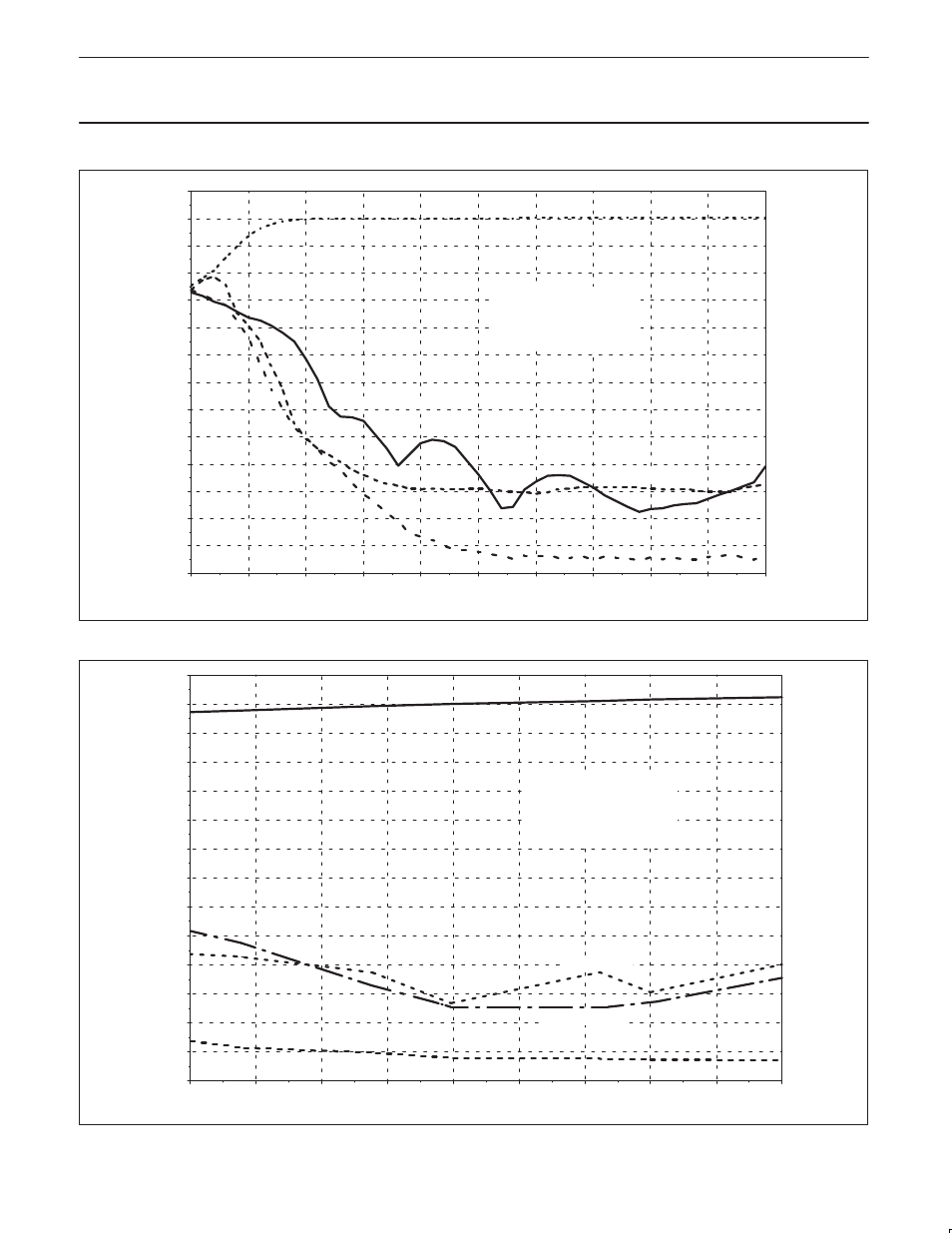 Philips SA606 User Manual | Page 12 / 19
