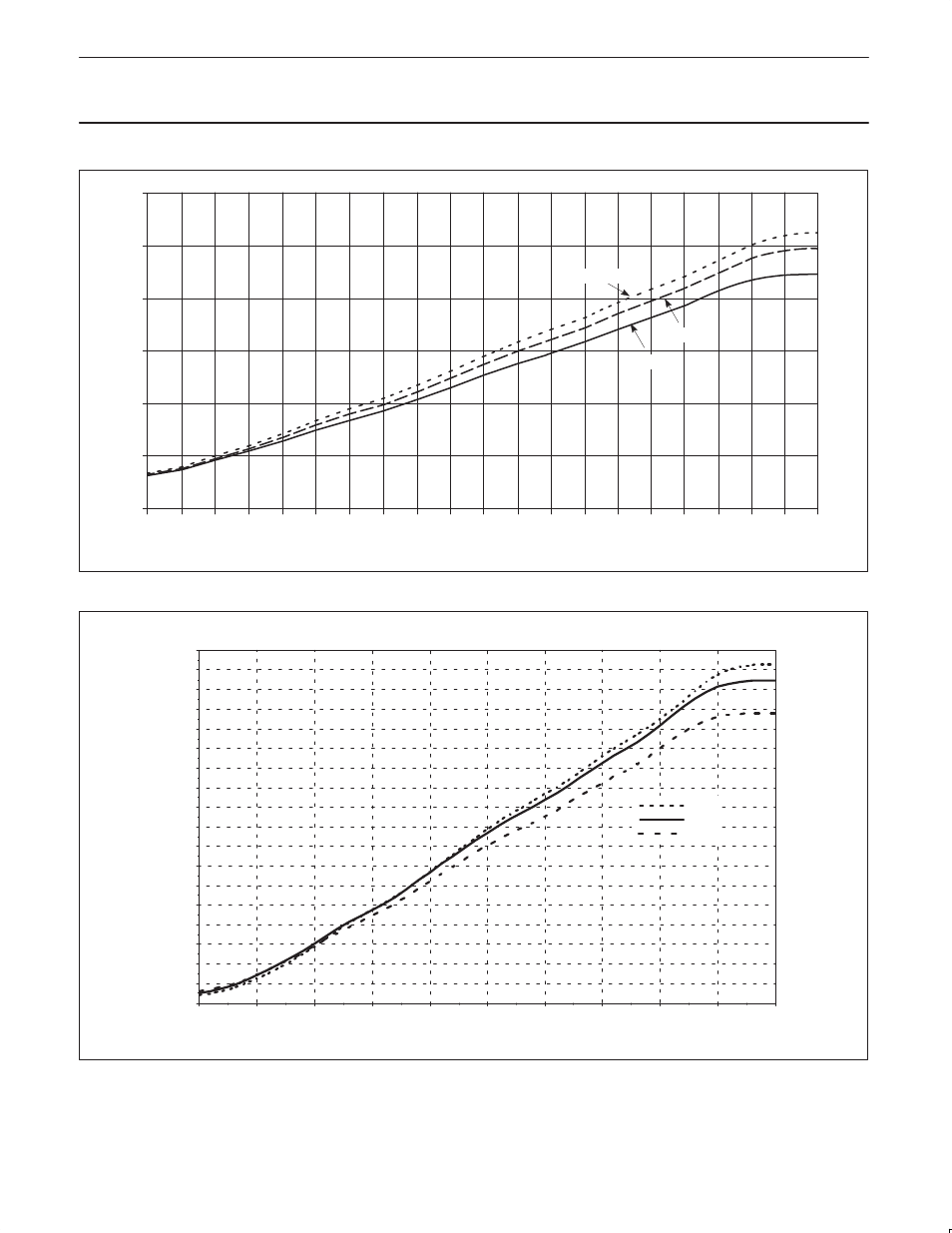 Philips SA606 User Manual | Page 13 / 19