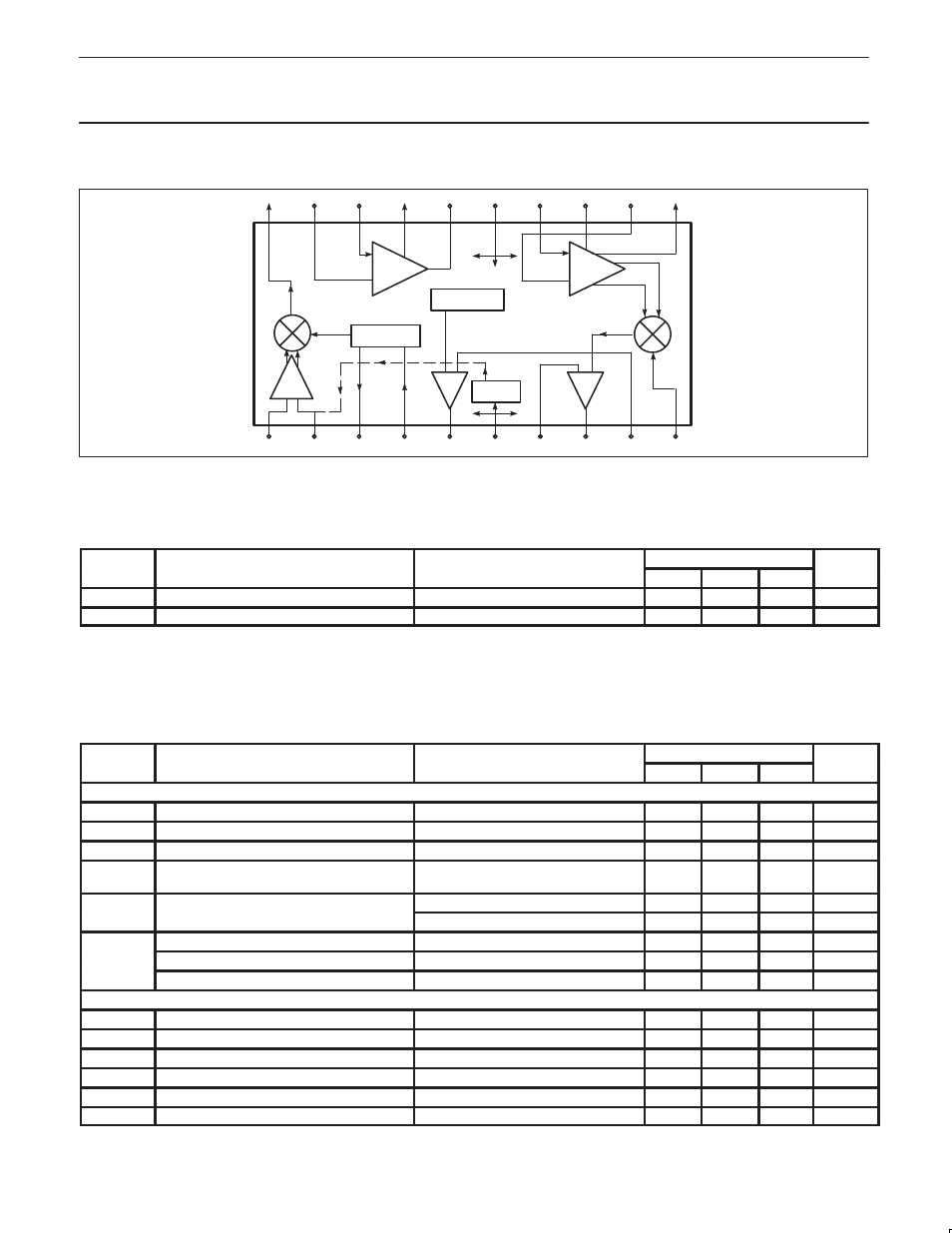 Block diagram, Dc electrical characteristics, Ac electrical characteristics | Philips SA606 User Manual | Page 3 / 19