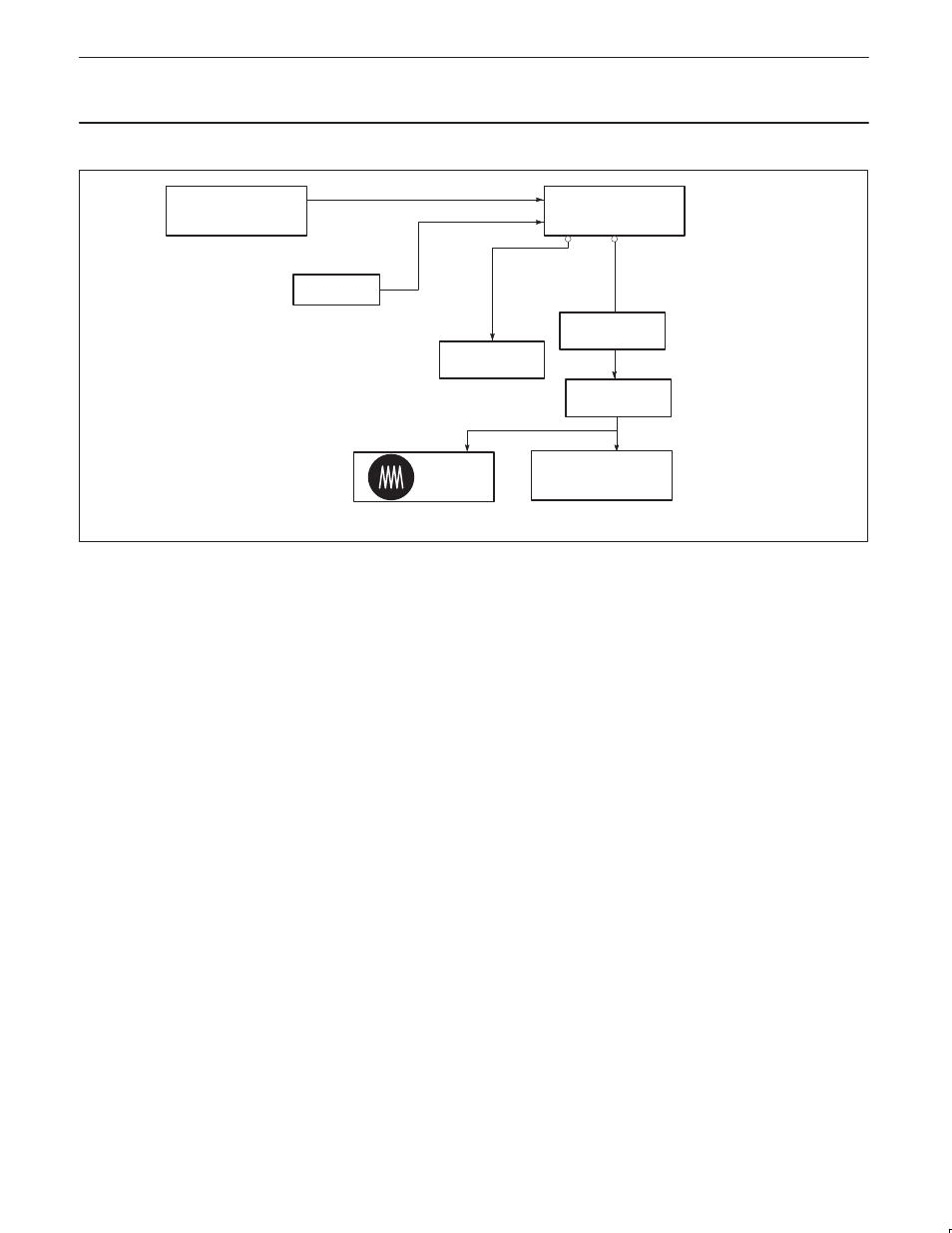 Philips SA606 User Manual | Page 7 / 19