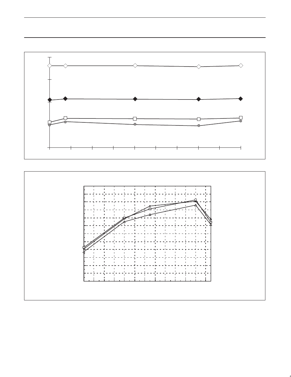 Philips SA606 User Manual | Page 8 / 19