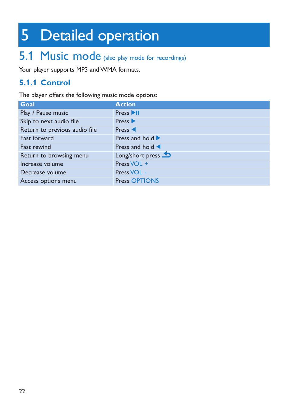 5 detailed operation, 1 music mode (also play mode for recordings), 1 control | Detailed operation, Music mode, Control,  music mode | Philips SA5295 User Manual | Page 24 / 42