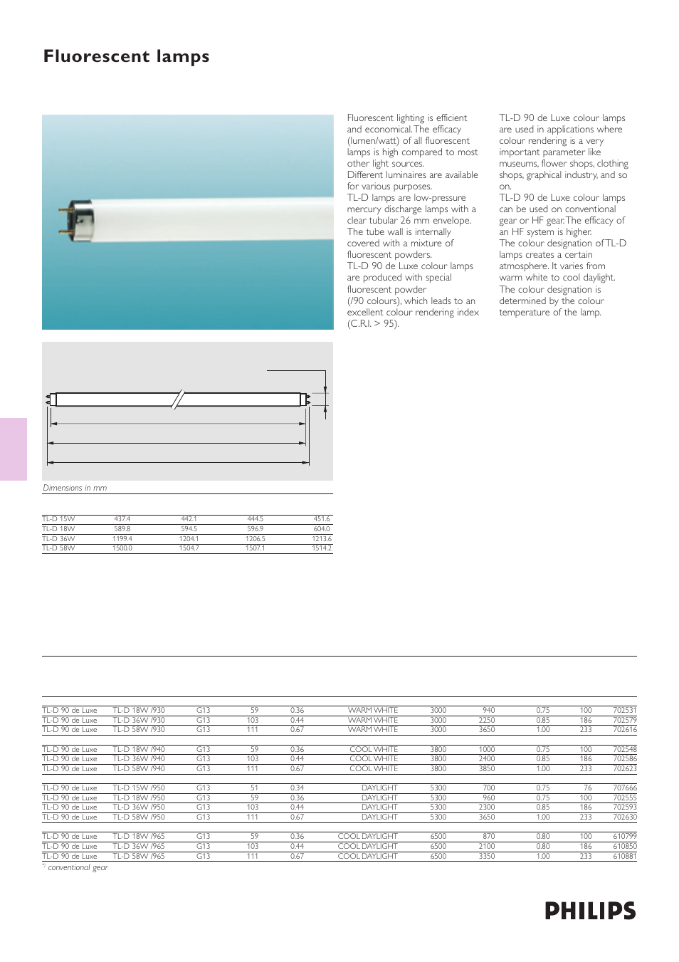 Philips de Luxe TL-D 90 User Manual | 2 pages