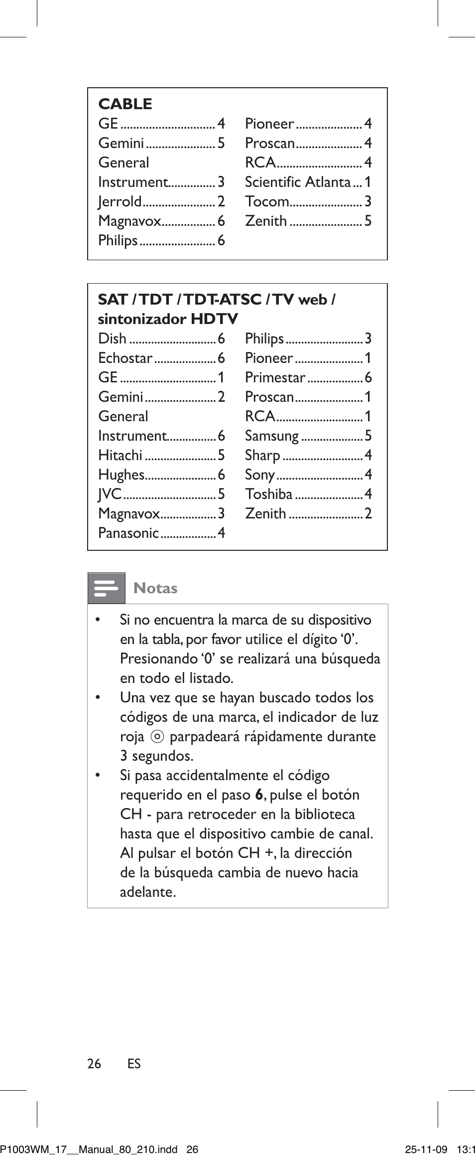 Notas | Philips SRP1003WM/17 User Manual | Page 26 / 40