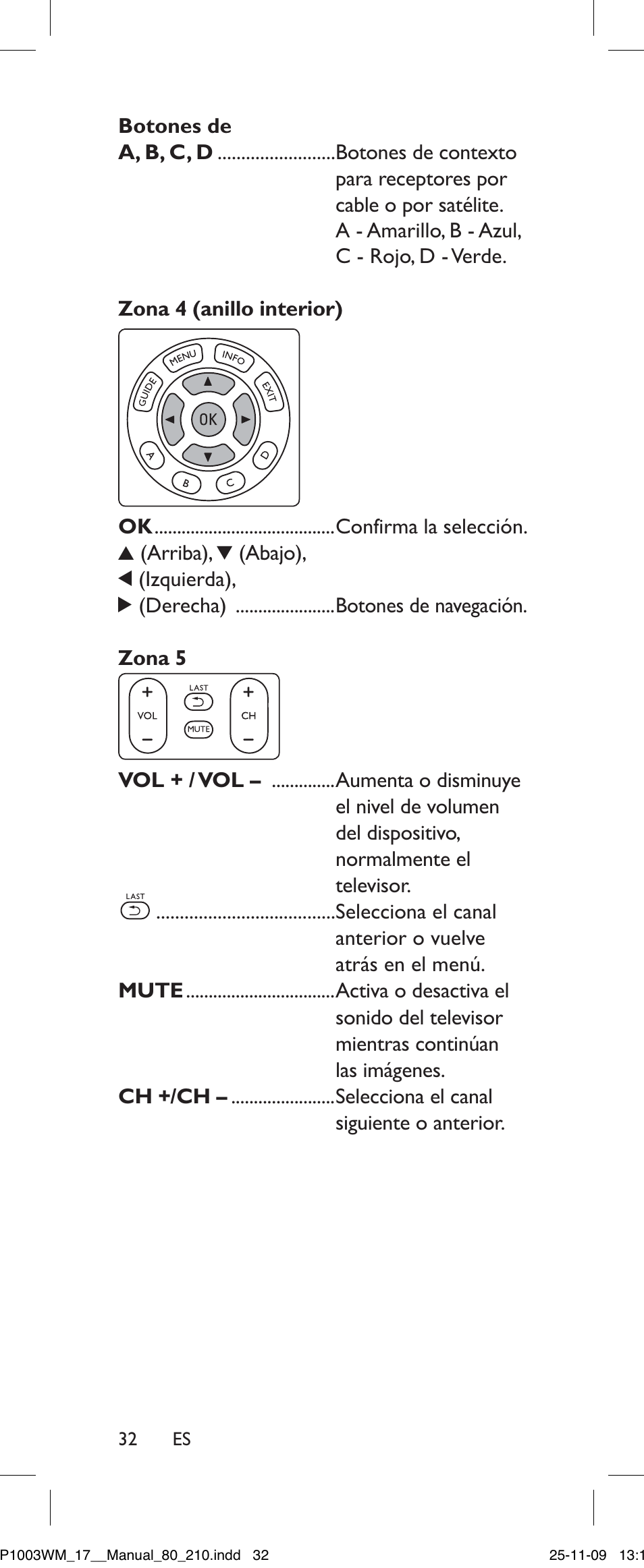 Philips SRP1003WM/17 User Manual | Page 32 / 40